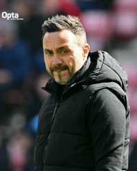 华体会官方入口-英超历史上，只有3支降级队比本季热刺开年不胜场次更多